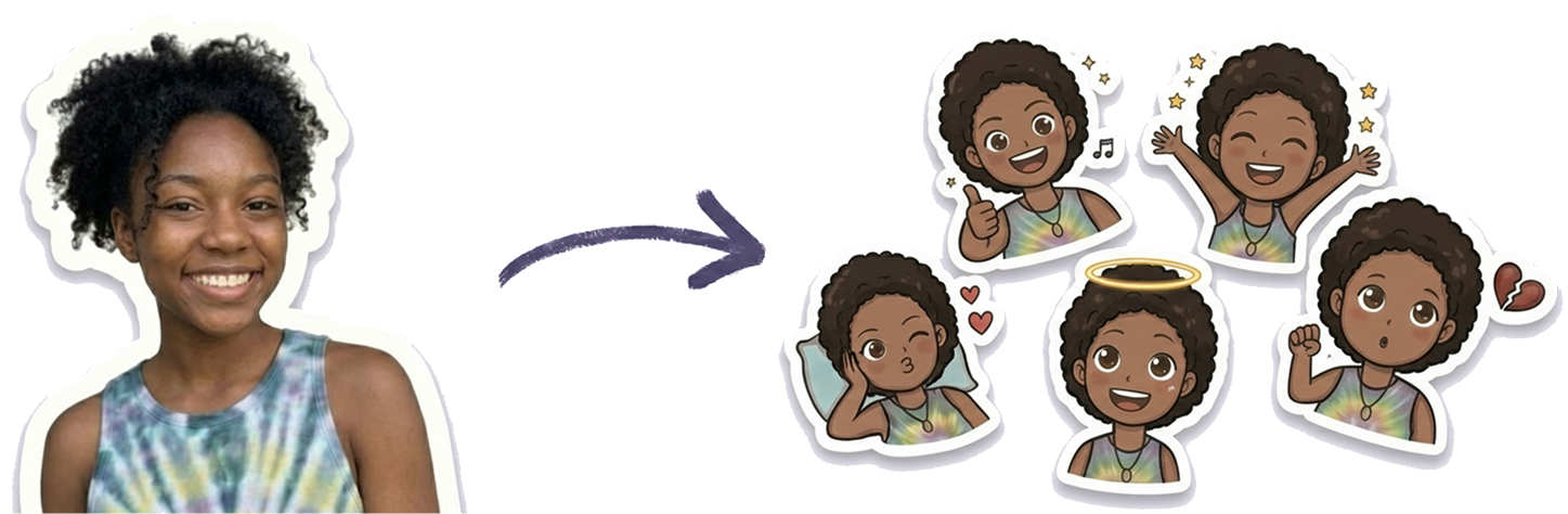 A portrait transformed into a coordinated sticker pack